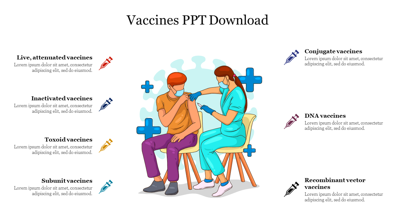 Free - Vaccines PowerPoint Template Free Download Google Slides
